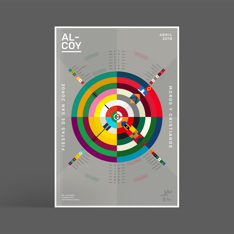 Revista Moros y Cristianos de Alcoy 2018